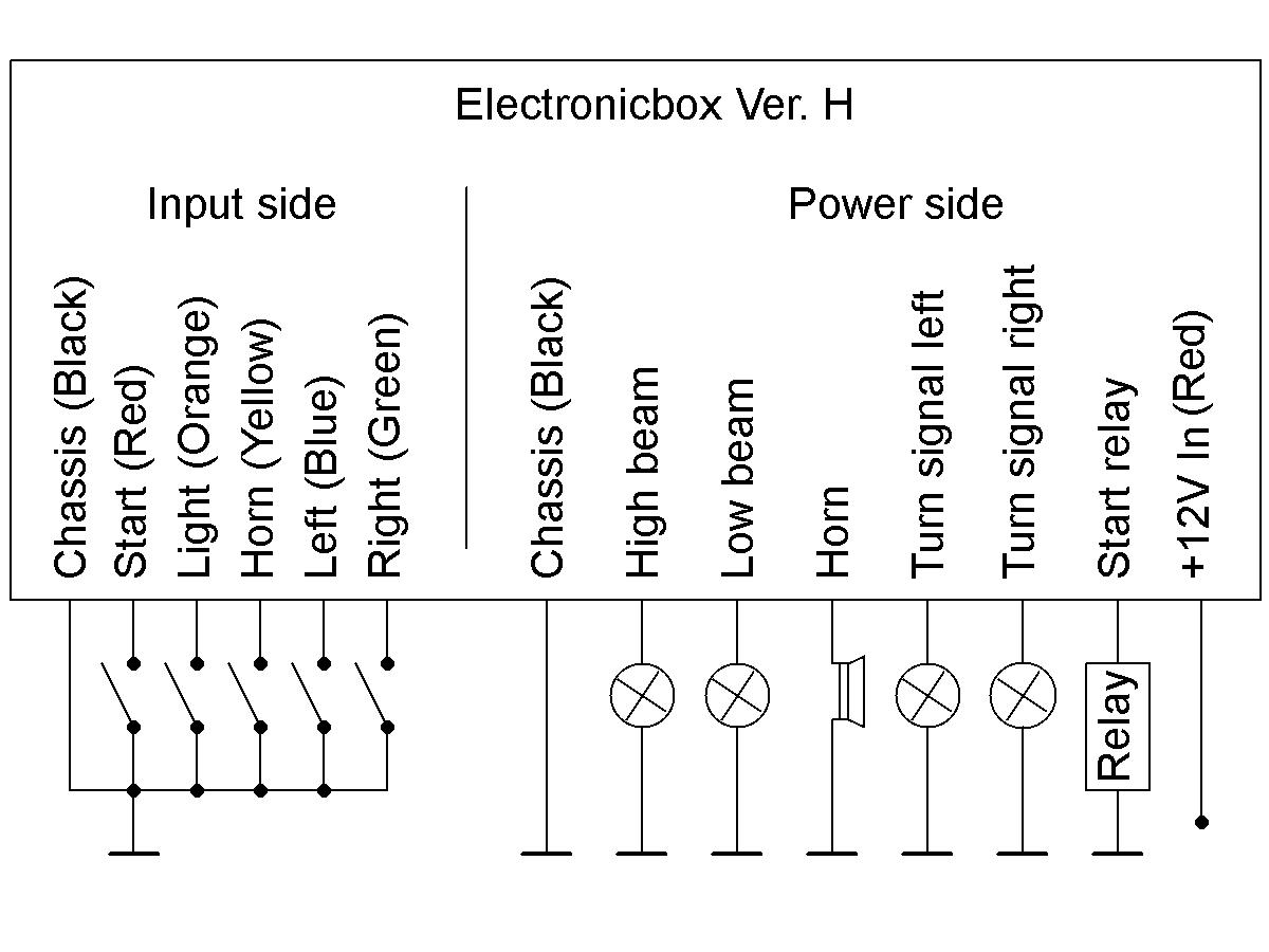Version H Electronic Box