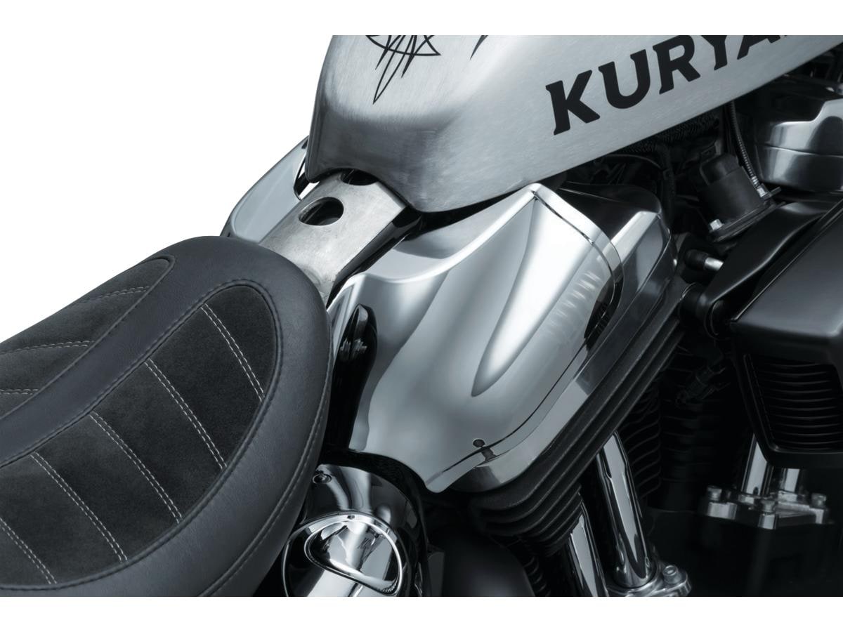 Saddle Shields Heat Deflectors Reflective Smoke
